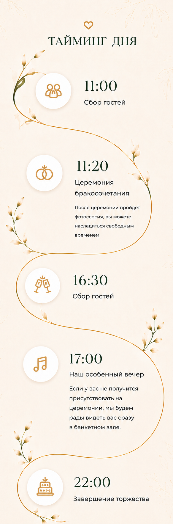 Тайминг дня